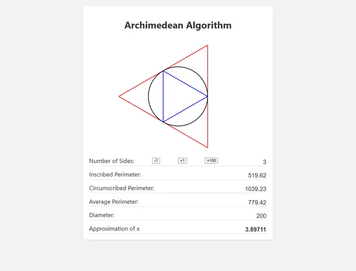 Archimedean Algorithm for Pi